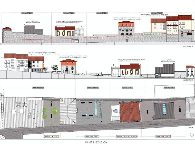 Arquitecto Vitoria-Gasteiz Ramon Mtez de Lecea Urbanismo e Urbanizacion Estudio de Arquitectura